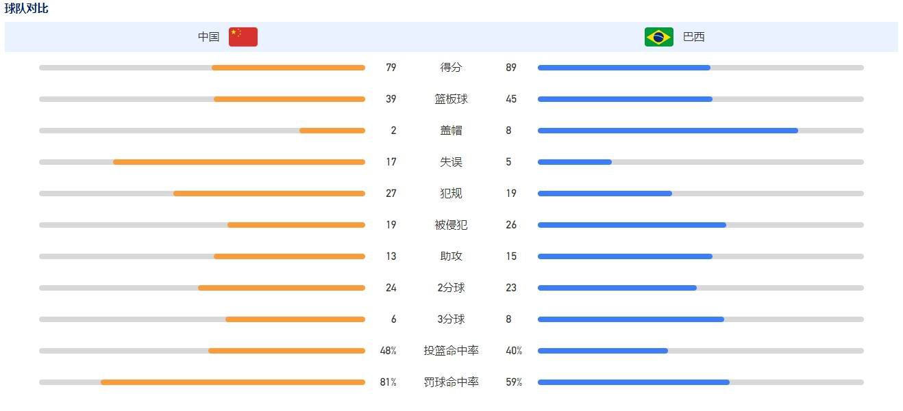 亚洲欧美一区二区三区综合